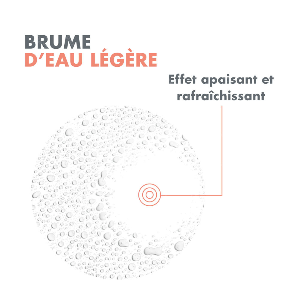 Avène Spray Eau Thermale 300ml