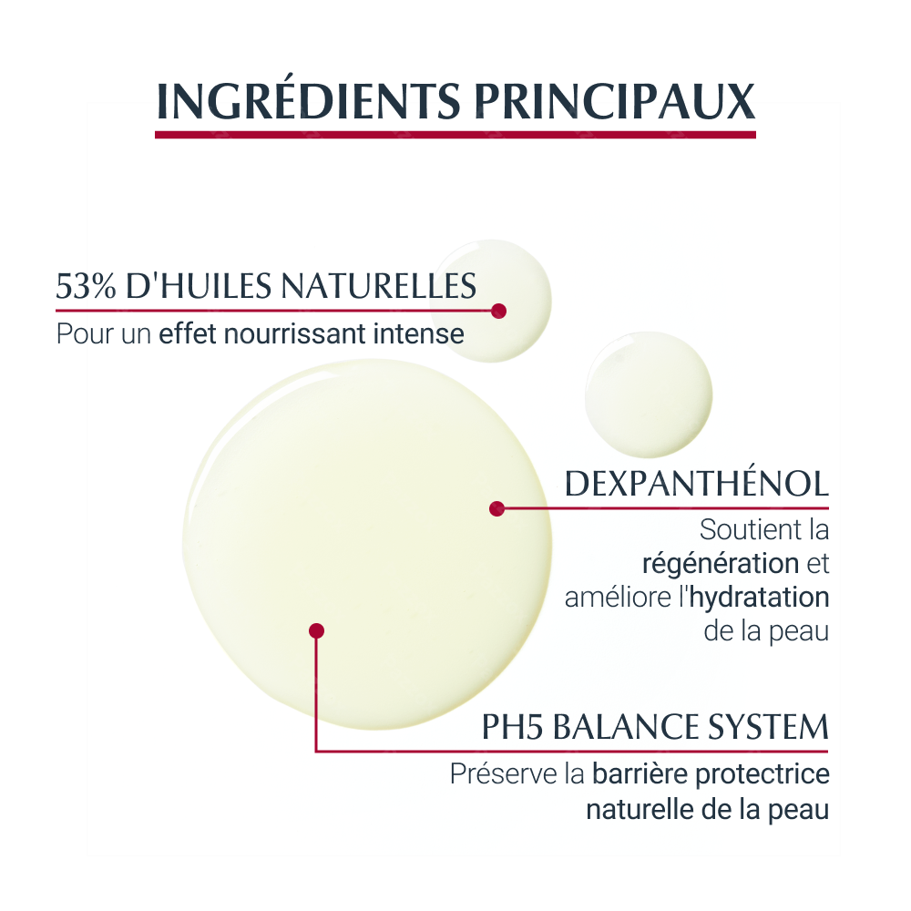 Eucerin pH5 Huilde de Douche Peau Sèche et Sensible avec pompe 200ml