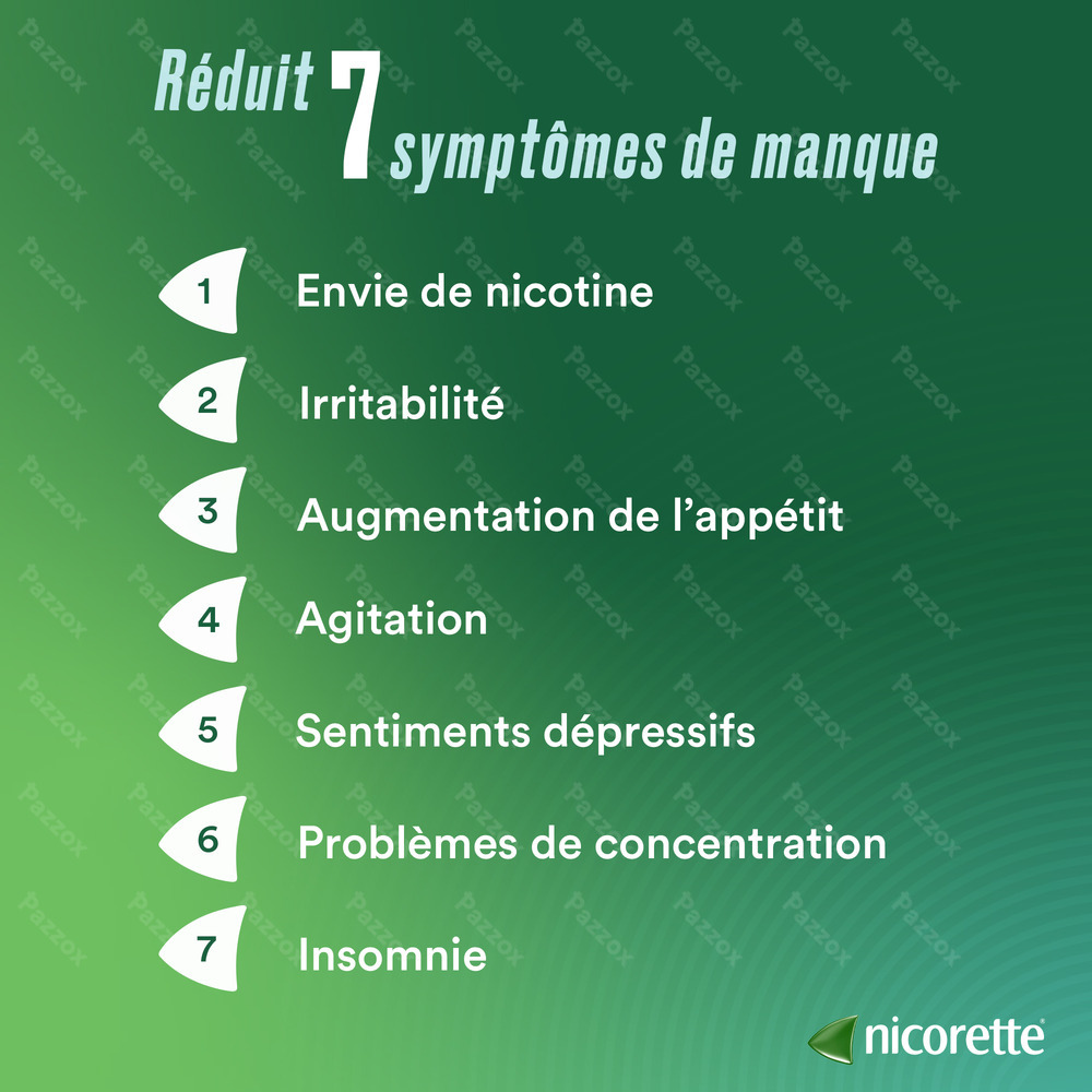Nicorette Inhaler 10mg 42 Cartouches + Embout