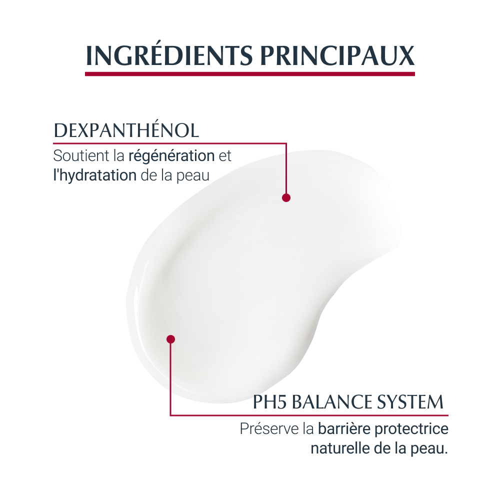 Eucerin pH5 Creme Main Peau Sensible 75 ml