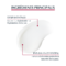 Eucerin pH5 Creme Main Peau Sensible 75 ml