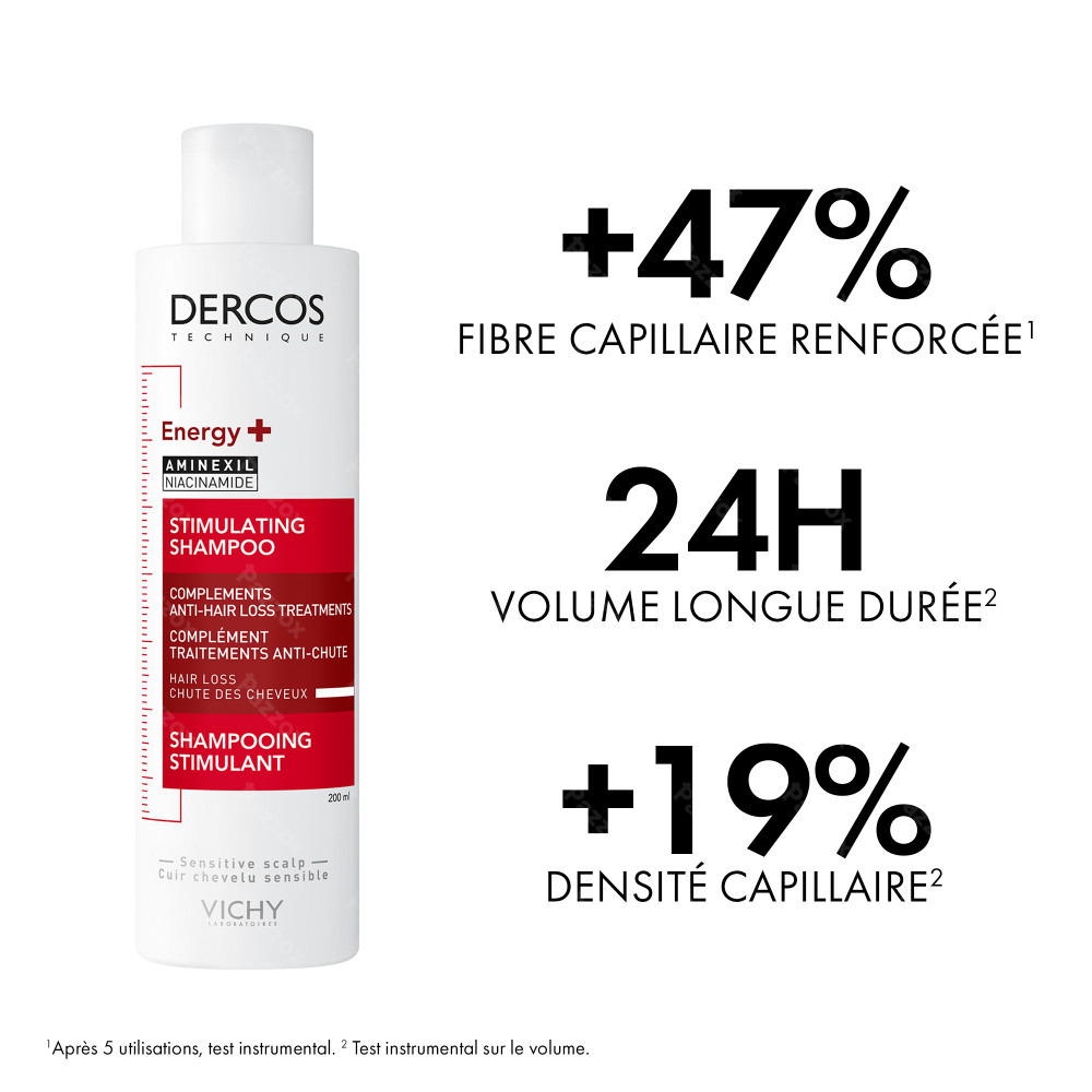 Vichy Dercos Energy Shampooing Aminexil 200ml