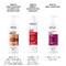 Vichy Dercos Energy Shampooing Aminexil 200ml