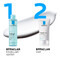 La Roche-Posay Effaclar Micellaire Water Zuiverend 200ml