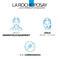 La Roche-Posay Effaclar +M Gel Moussant Purifiant 400ml