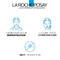 La Roche-Posay Effaclar +M Zuiverende Gel 400ml