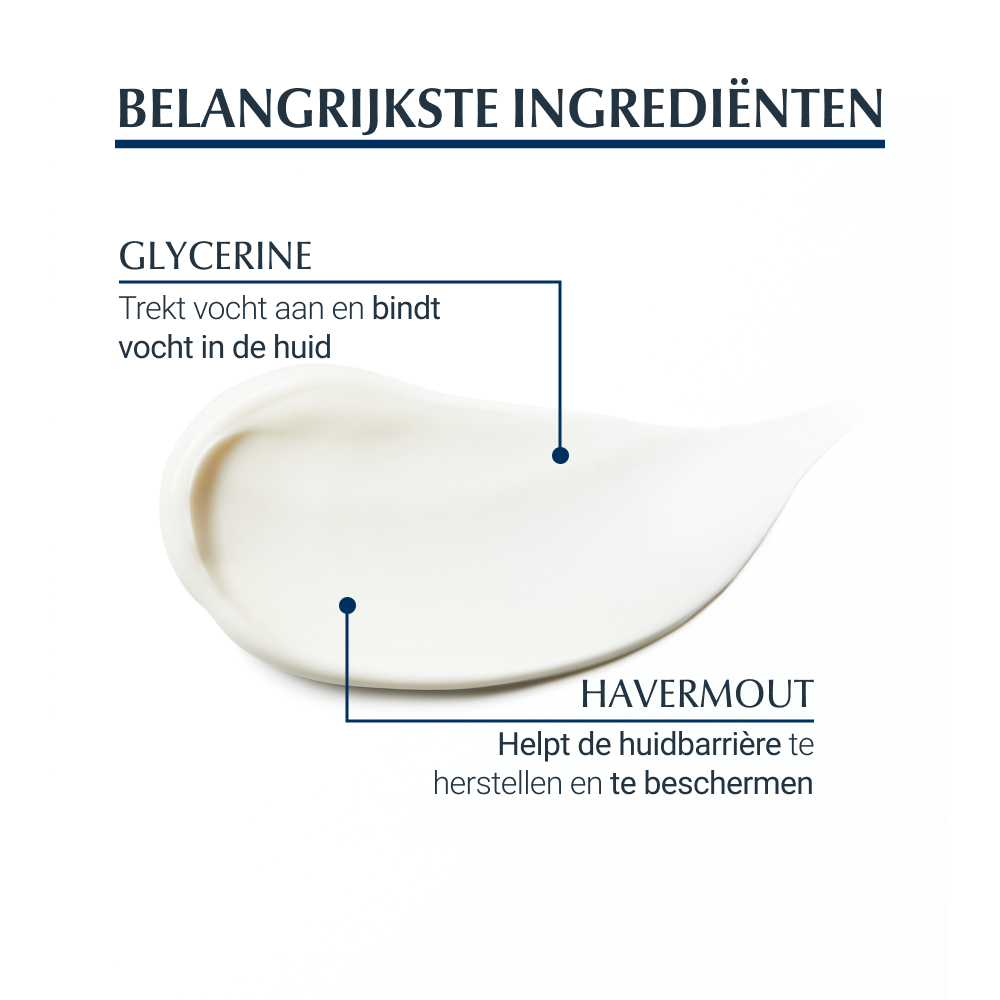 Eucerin Anti-Jeuk Crème Havermout Droge Huid met Jeukerig Gevoel 200ml