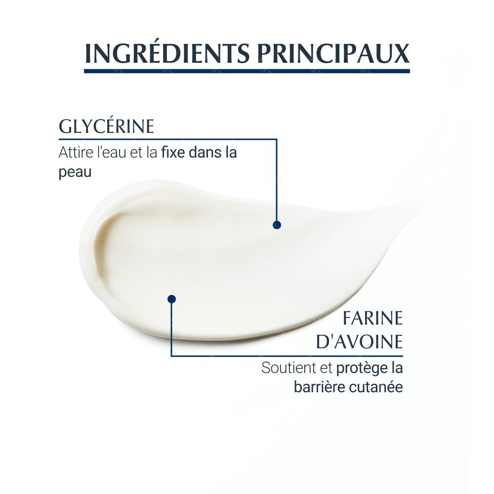 Eucerin Crème Anti-Démangeaisons Avoine Peau Sèche sujette aux Sensations de Démangeaisons 200ml
