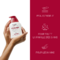Eucerin pH5 Huile Lavante Mains Sèche et Abimées 250ml