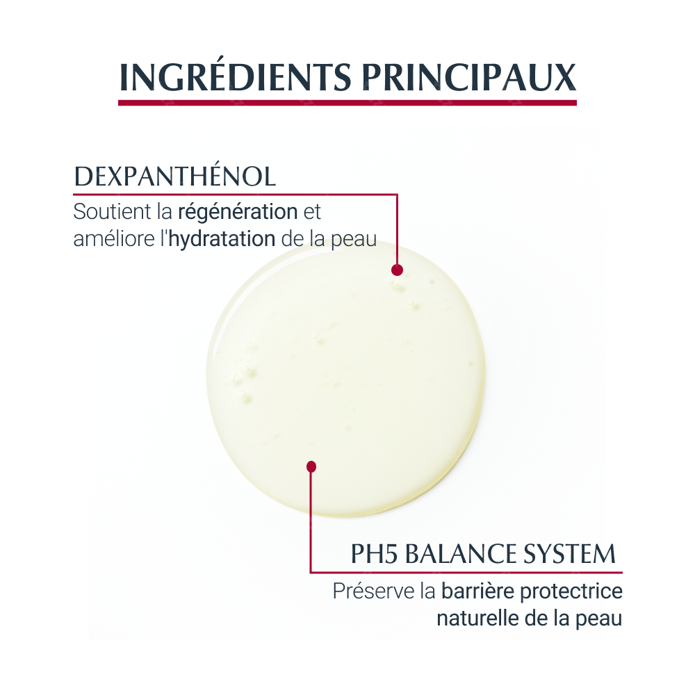Eucerin pH5 Huile Lavante Mains Sèche et Abimées 250ml