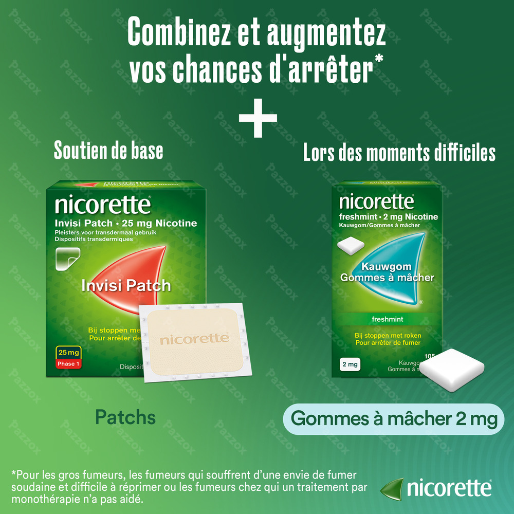 Nicorette Freshmint Gomme Mach S/sucre 30x2mg
