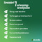 Nicorette Freshmint Kauwgom Suikervrij 105x2mg