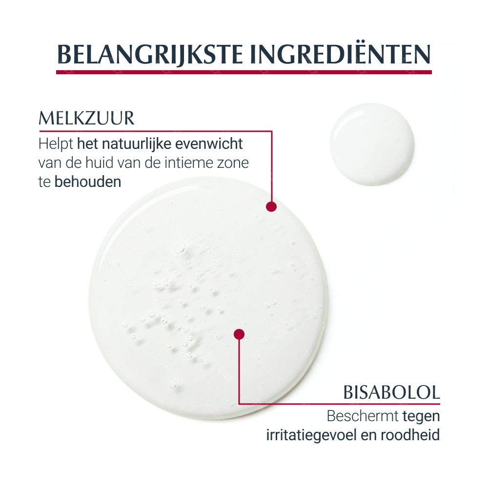 Eucerin ph5 Intim Protect Zachte Reiniging Gevoelige en Geïrriteerde Huid met pomp 250ml