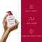 Eucerin pH5 Intim Protect Nettoyant Douceur Peau Sensible et Irritée avec pompe 250ml