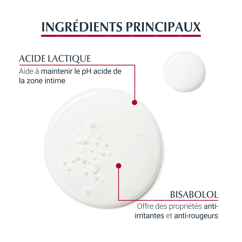 Eucerin pH5 Intim Protect Nettoyant Douceur Peau Sensible et Irritée avec pompe 250ml