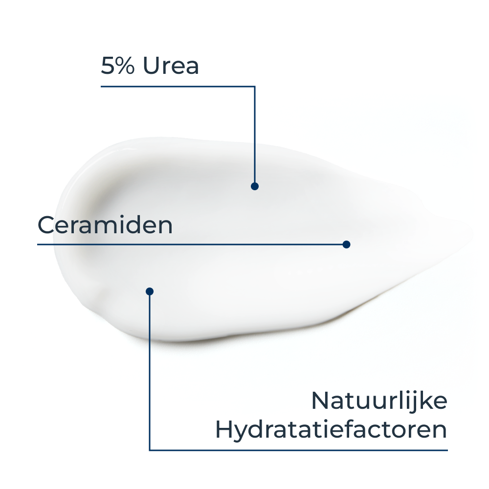 Eucerin UreaRepair 5% Urea Handcrème Droge en Ruwe Huid Tube 75ml
