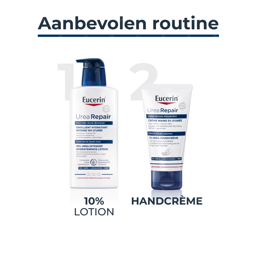 Eucerin UreaRepair 5% Urea Handcrème Droge en Ruwe Huid Tube 75ml