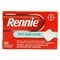 Rennie Menthe S/sucre Past 60