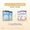 Nutrilon Omneo 1 Zuigelingenmelk Pdr 800g