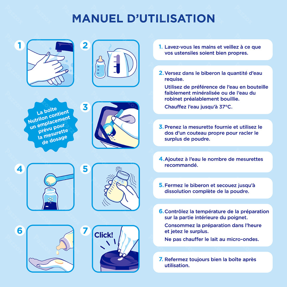 Nutrilon Ex-premature Pdr 800g