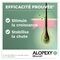Alopexy 2 % Liquid Fl Pipette/spray 1x60ml