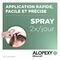 Alopexy 2% 3 x 60ml