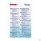 Nexcare 3m Bloodstop Spots 14 N1714ns