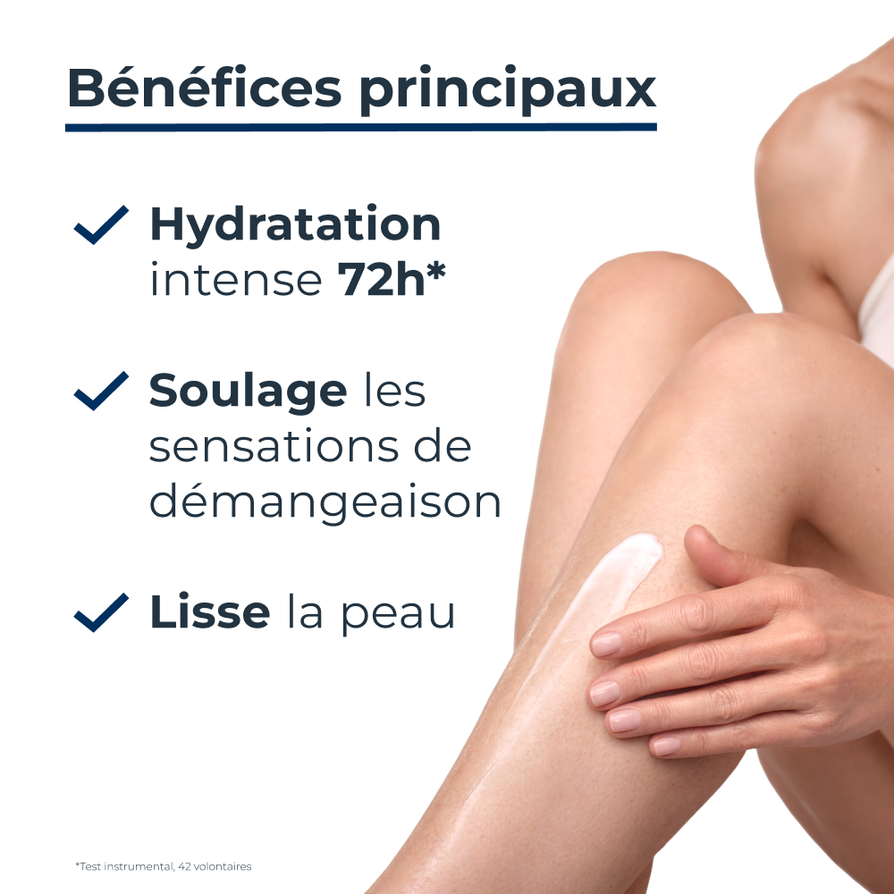 Eucerin UreaRepair Plus Émollient 10% d'Urée Peau Très Sèche et Rugueuse 250ml