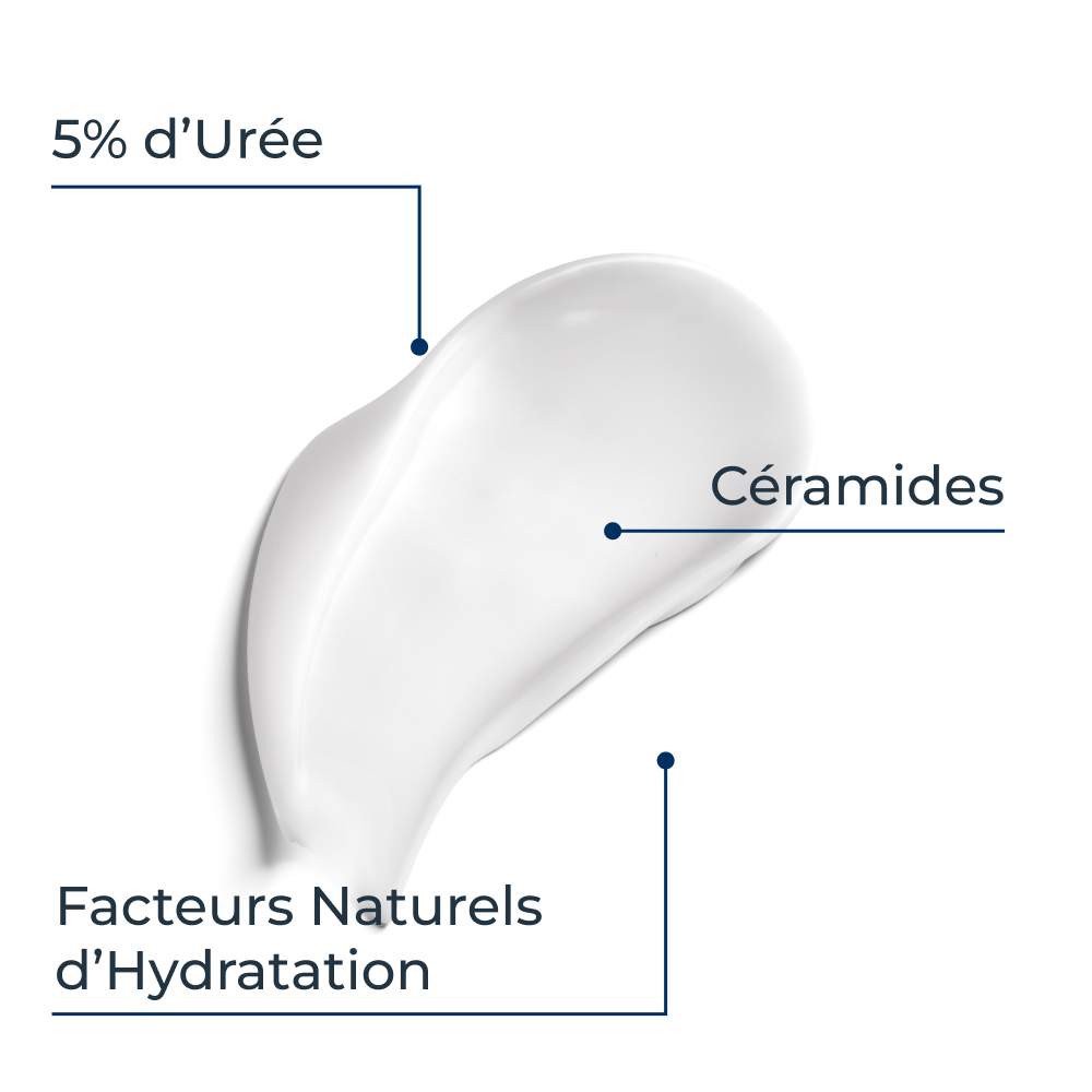 Eucerin UreaRepair Plus Émollient 10% d'Urée Peau Très Sèche et Rugueuse 250ml