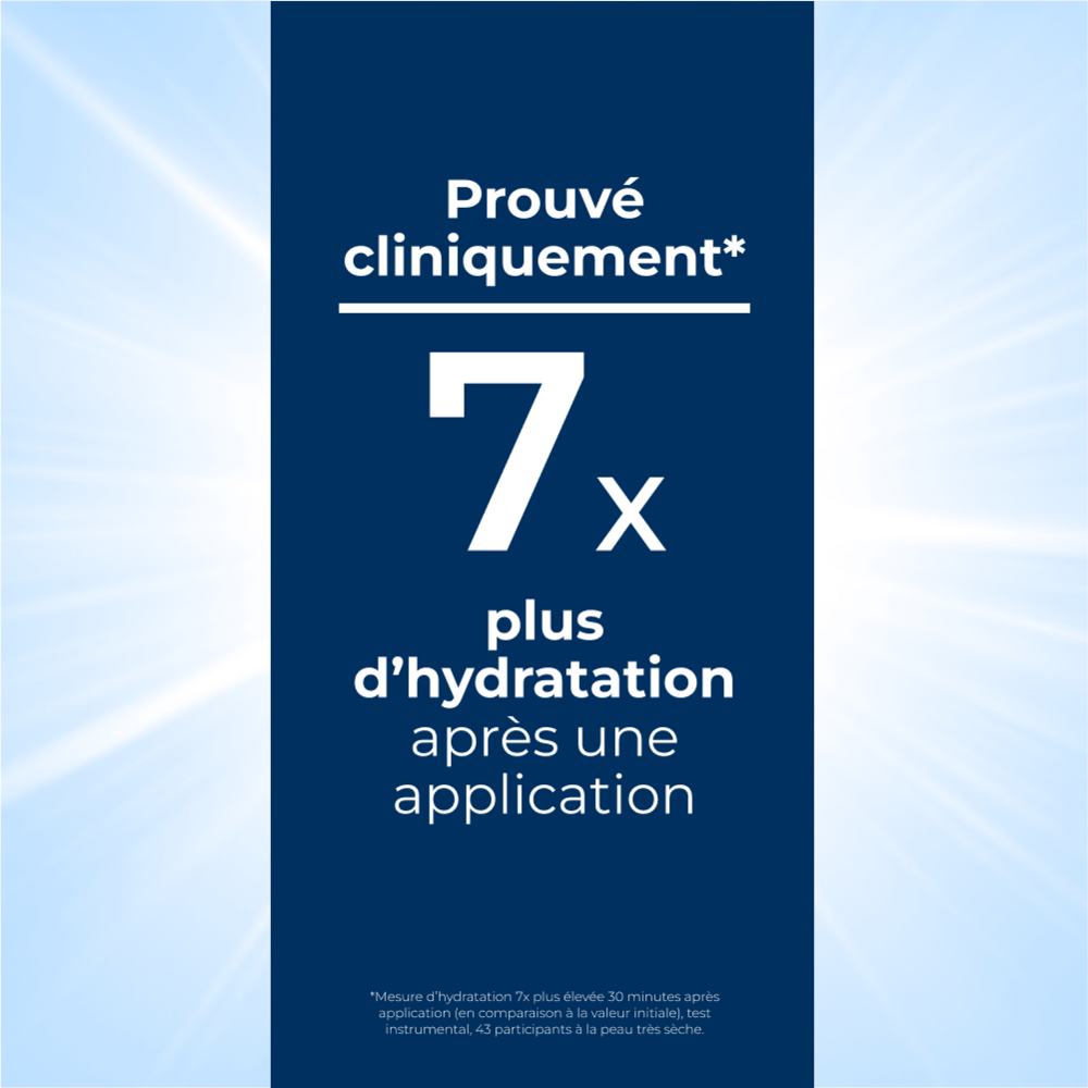 Eucerin UreaRepair Plus Émollient 10% d'Urée Peau Très Sèche et Rugueuse 250ml