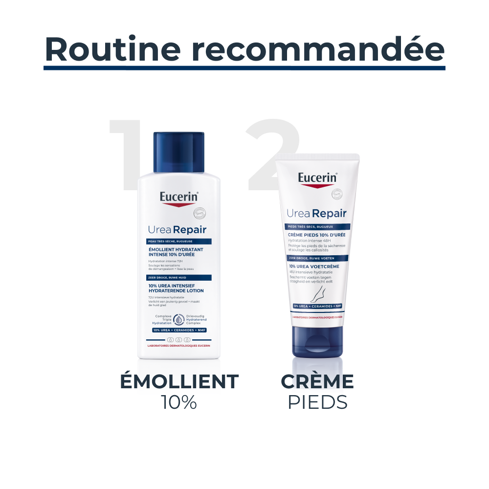 Eucerin UreaRepair Plus Émollient 10% d'Urée Peau Très Sèche et Rugueuse 250ml