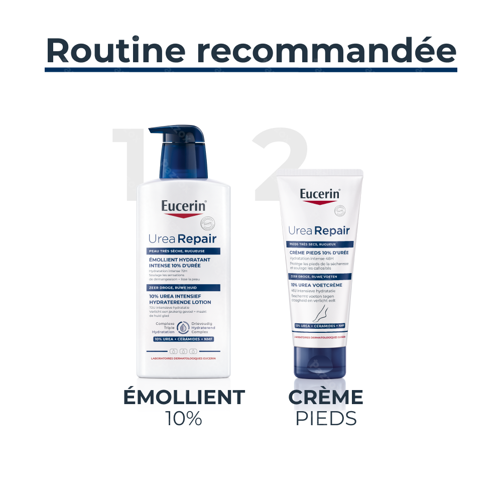 Eucerin UreaRepair Plus Lotion Émollient Hydratant 10% d'Urée Peau Sèche et Rugueuse avec pompe 400ml