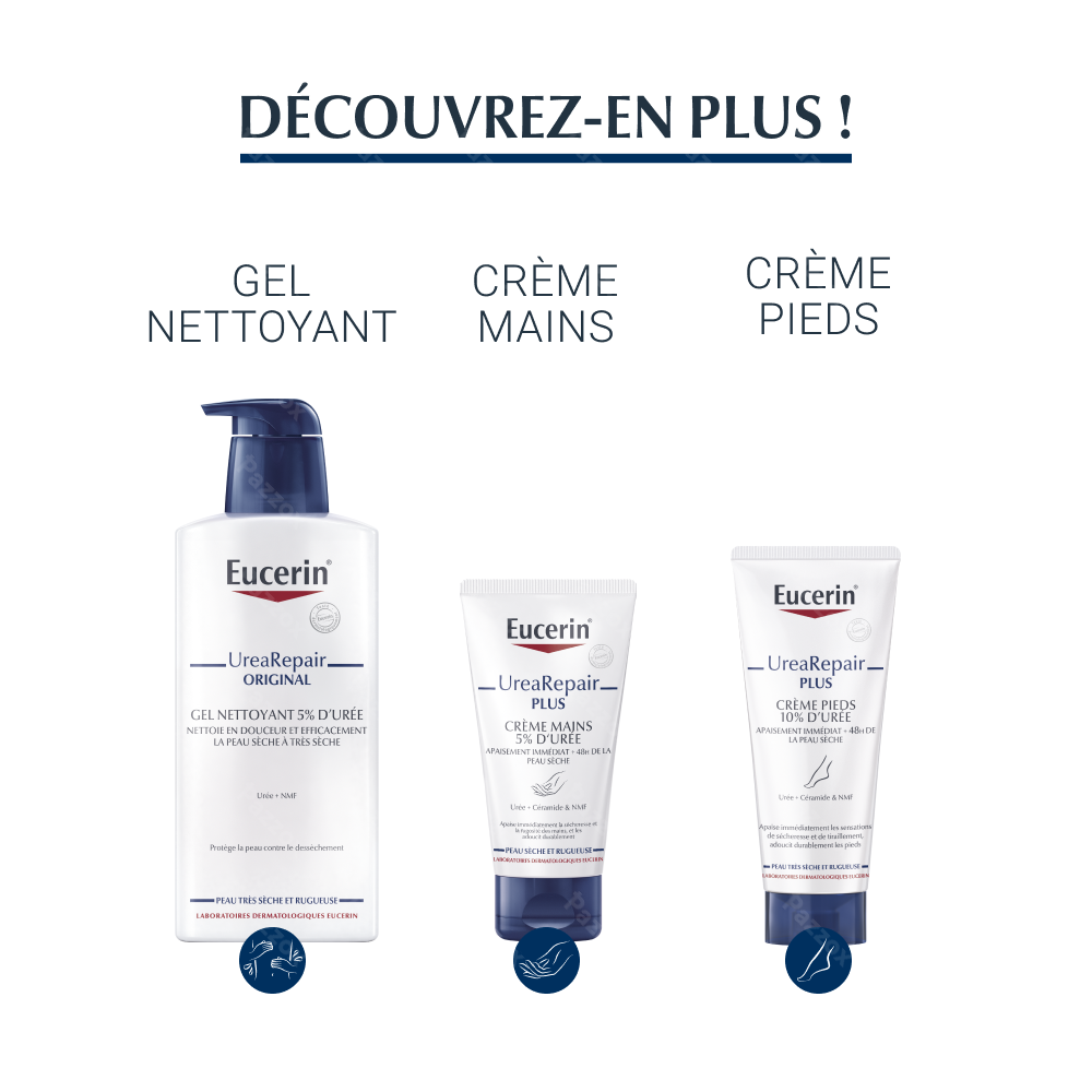 Eucerin UreaRepair Plus Emollient 5% d'Urée Peau Sèche et Rugueuse 250ml