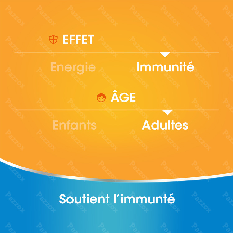 Redoxvita Double Action 1g Vitamine C & Zinc Immunité 30 Comprimés Effervescents