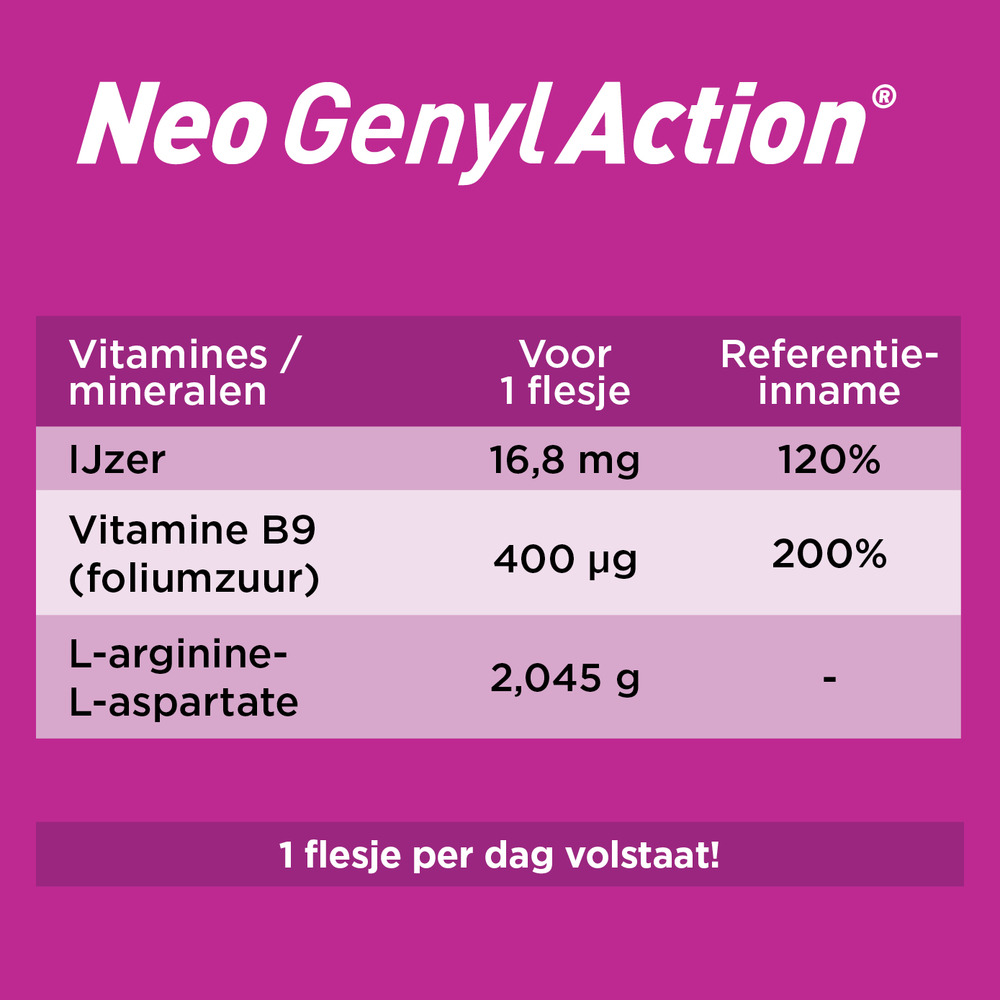 Neo Genyl Action 15 Flesjes