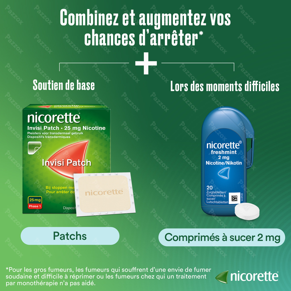Nicorette Freshmint 4mg Comp A Sucer S/sucre 80