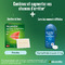 Nicorette Freshmint 4mg Comp A Sucer S/sucre 80