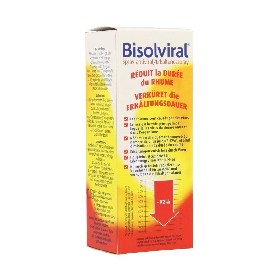 Bisolviral Spray Nasal 20ml