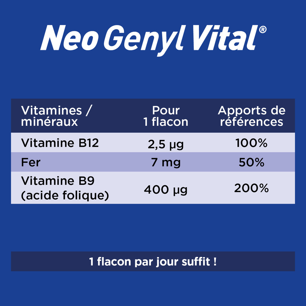 Neo Genyl Vital 50+ 10ml 15 Ampoules