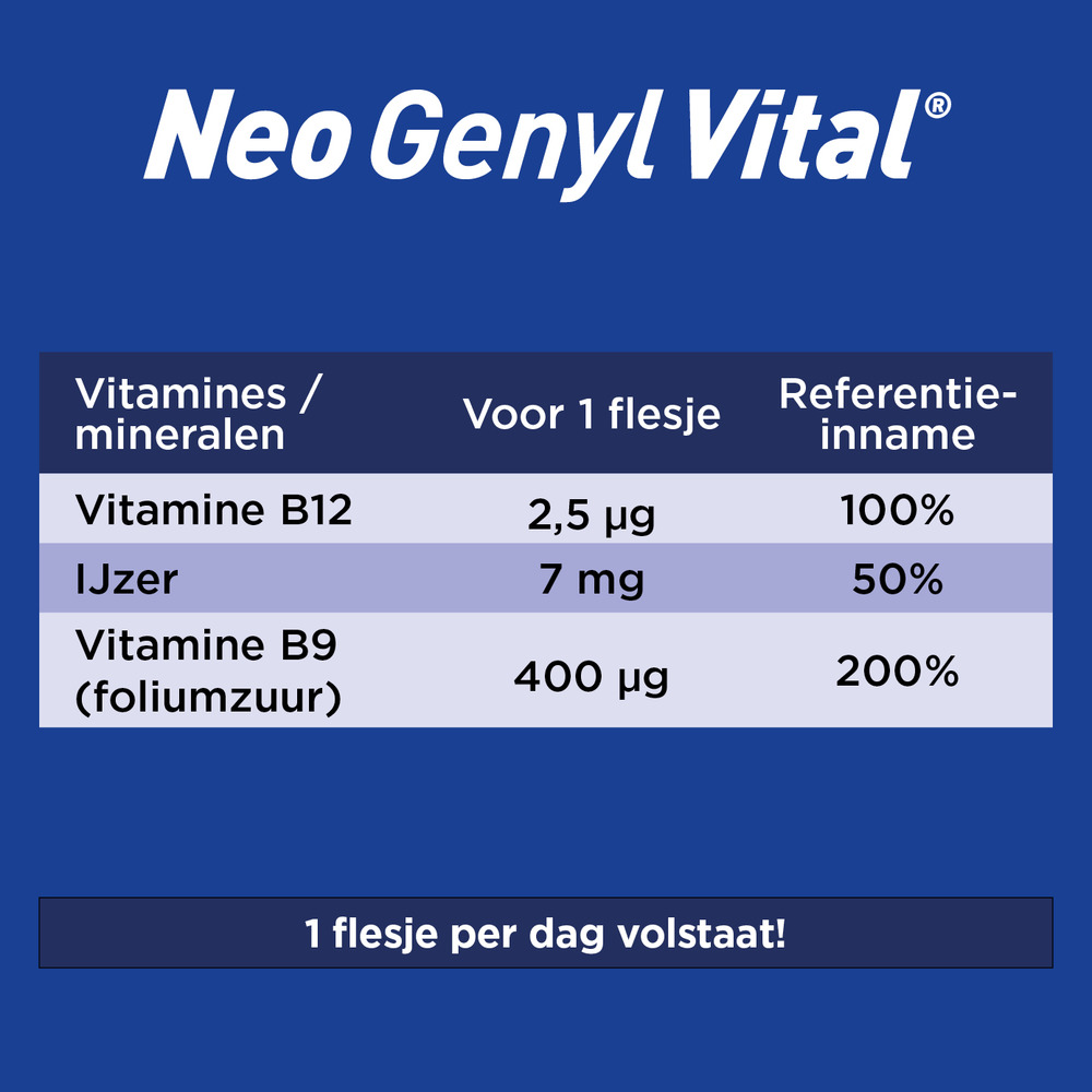Neo Genyl Vital 50+ 10ml 15 Ampullen