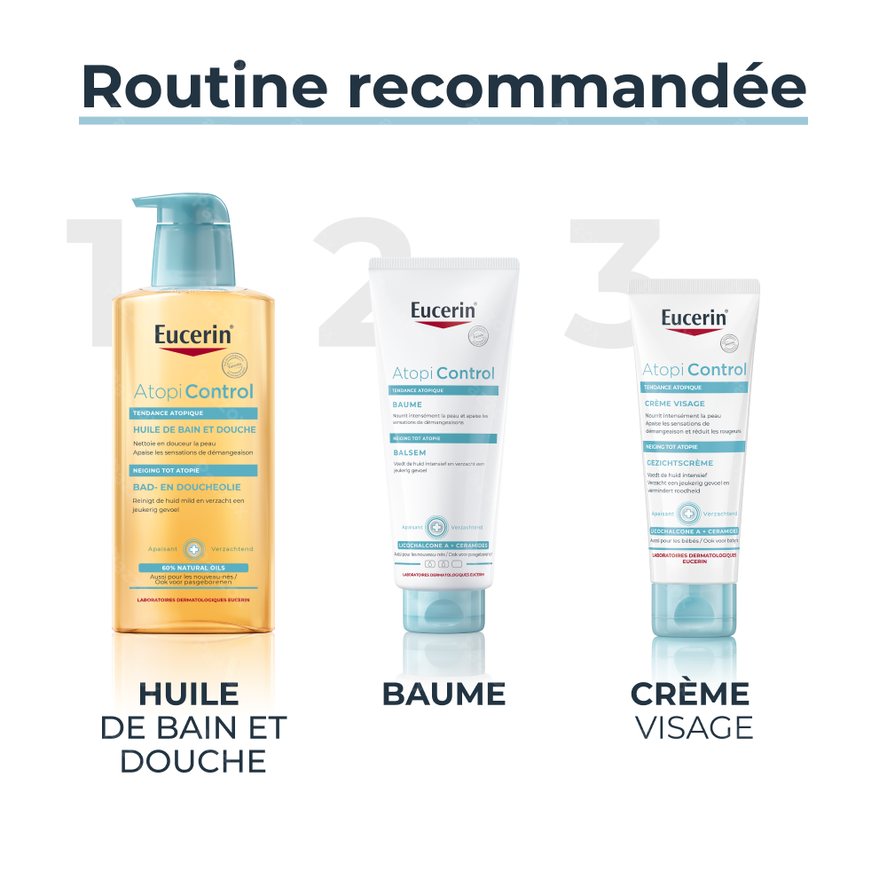 Eucerin AtopiControl Huile de Bain et Douche Peau Très Sèche à tendance Atopique avec pompe 400ml