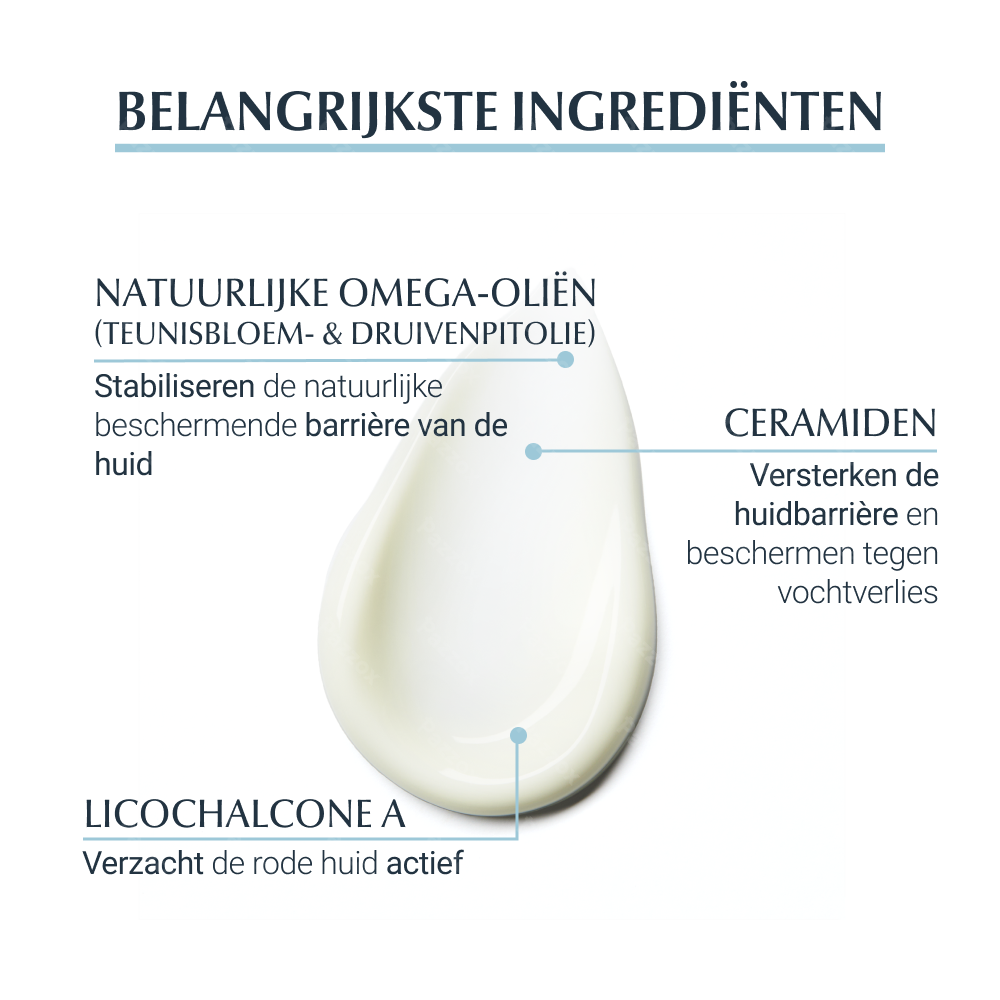 Eucerin AtopiControl Kalmerende Gezichtscrème Droge en Atopische Huid 50ml