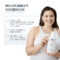Eucerin AtopiControl Lotion Droge Huid met neiging tot Atopie 400ml