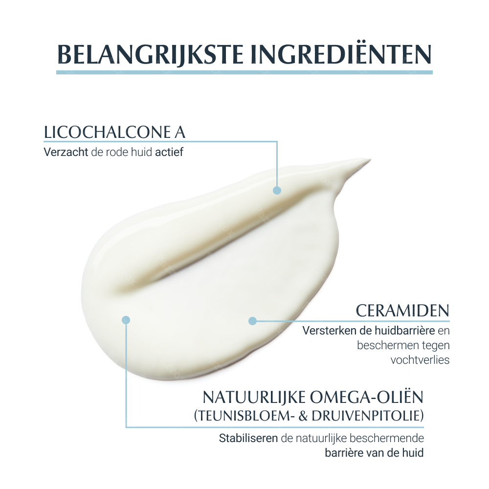 Eucerin AtopiControl Lotion Droge Huid met neiging tot Atopie 400ml