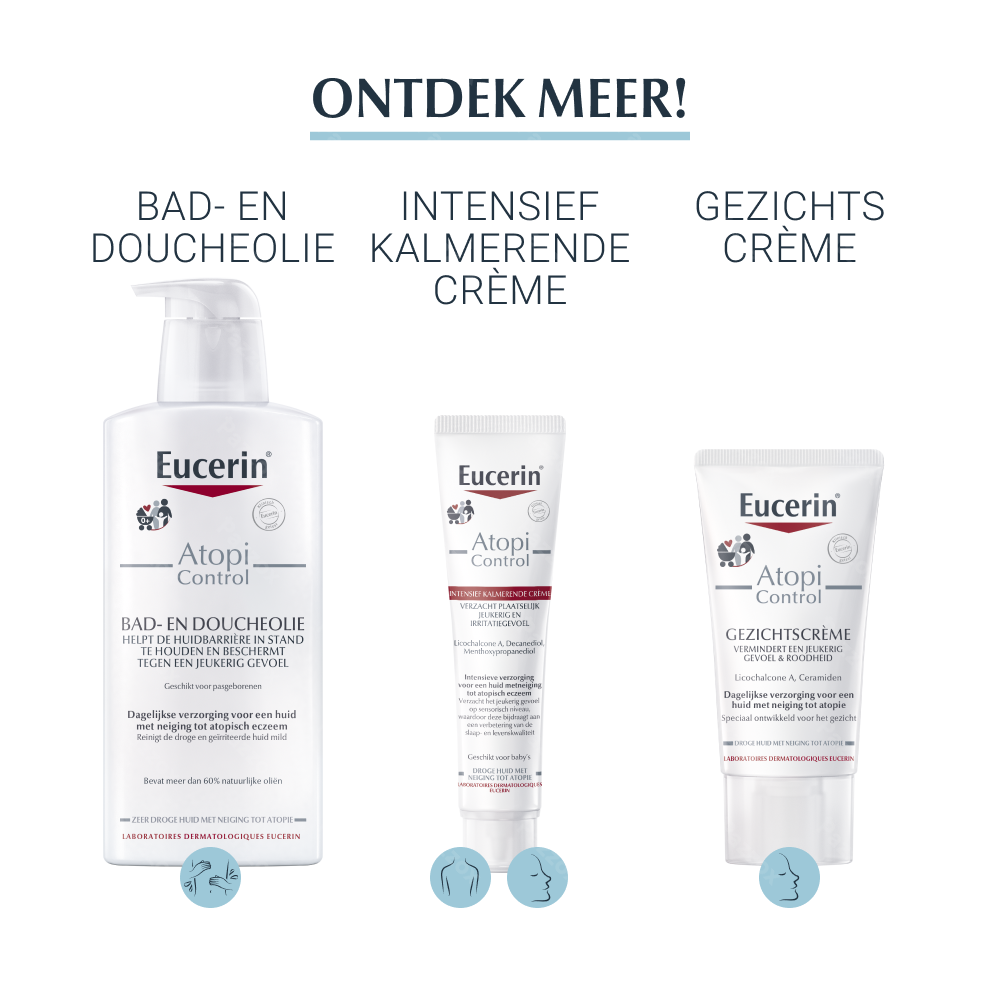 Eucerin AtopiControl Lotion Droge Huid met neiging tot Atopie 400ml