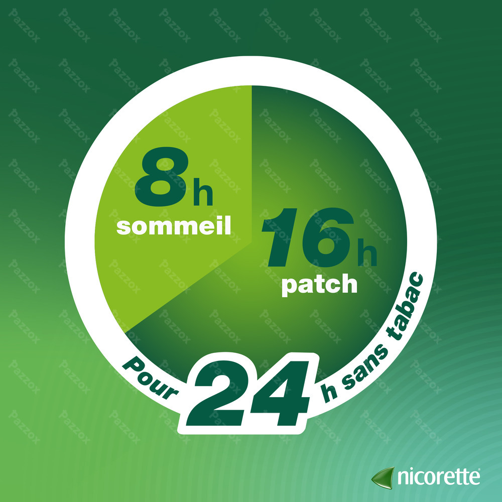 Nicorette Invisi 15mg 14 Patches