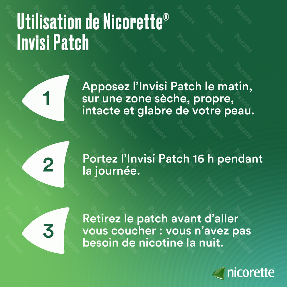 Nicorette Invisi 15mg 14 Patches