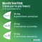 Nicorette Invisi 25mg 14 Patches