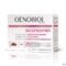Oenobiol Snoep Remmer Gums 50
