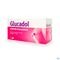 Glucadol 1500mg Tabl 84 Vervangt 1777234 Nf